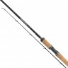 Удилище SHIMANO SPEEDMASTER DX SPINNING 300M SSMDX30M