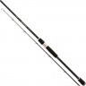 Удилище SHIMANO SUSTAIN SPINNING 190 5-15G SSUS19515